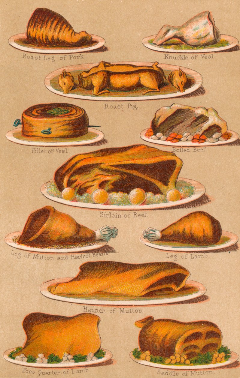 Household Management - Plate III, 1907 by Unbekannt