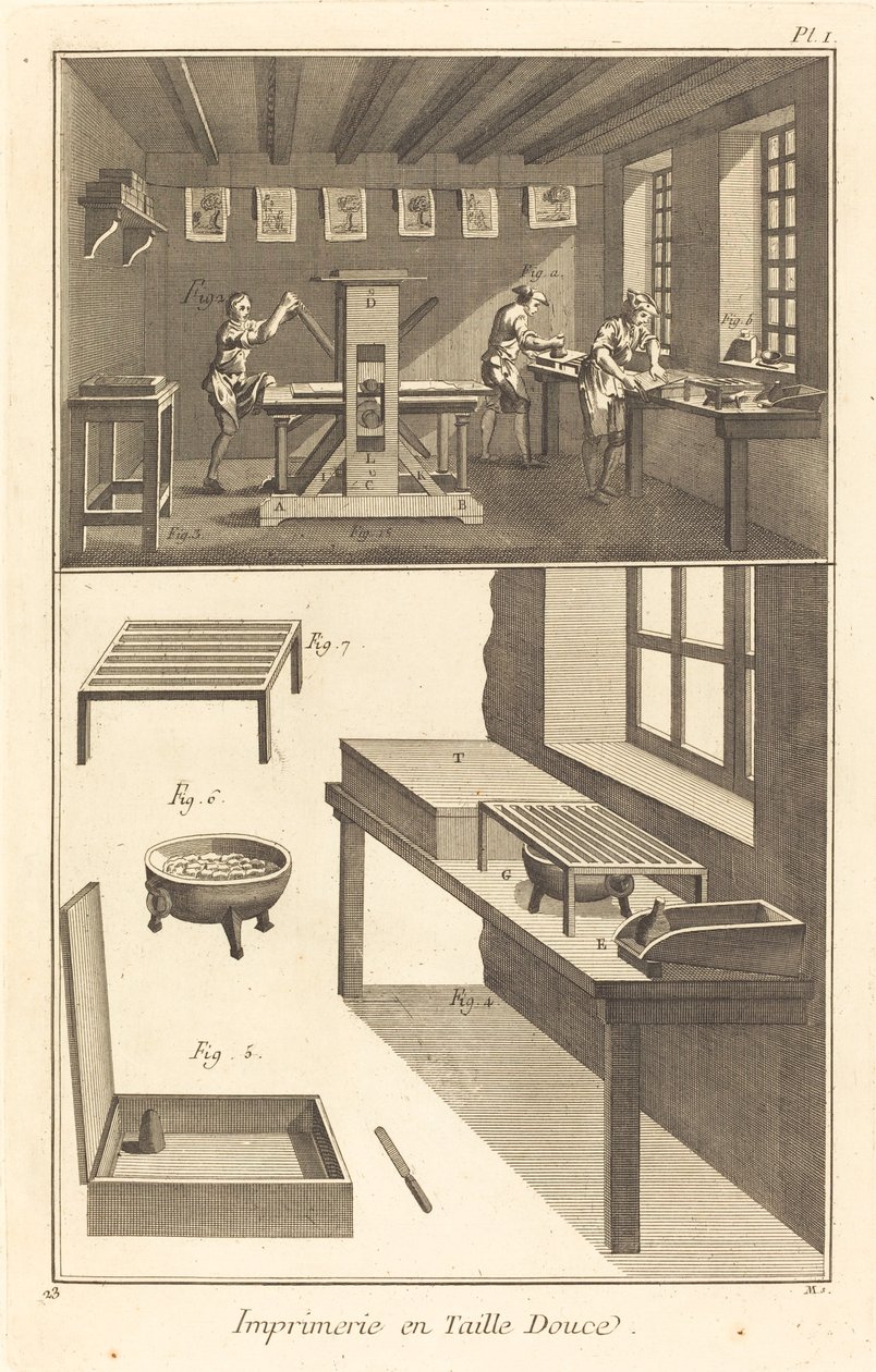 Imprimerie en Taille Douce (Plate I) by Unbekannt
