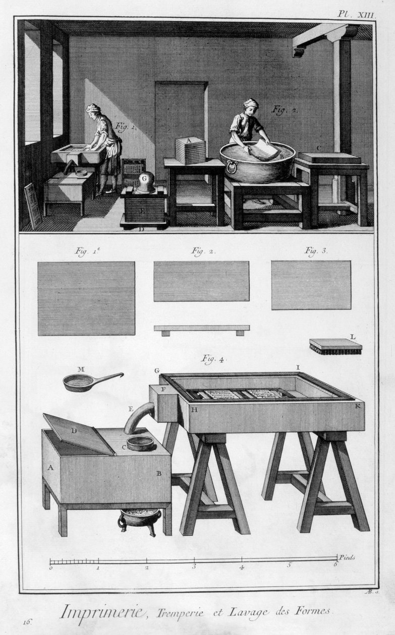 Interior of a Printing Works, wetting room, 1751-1777 by Unbekannt