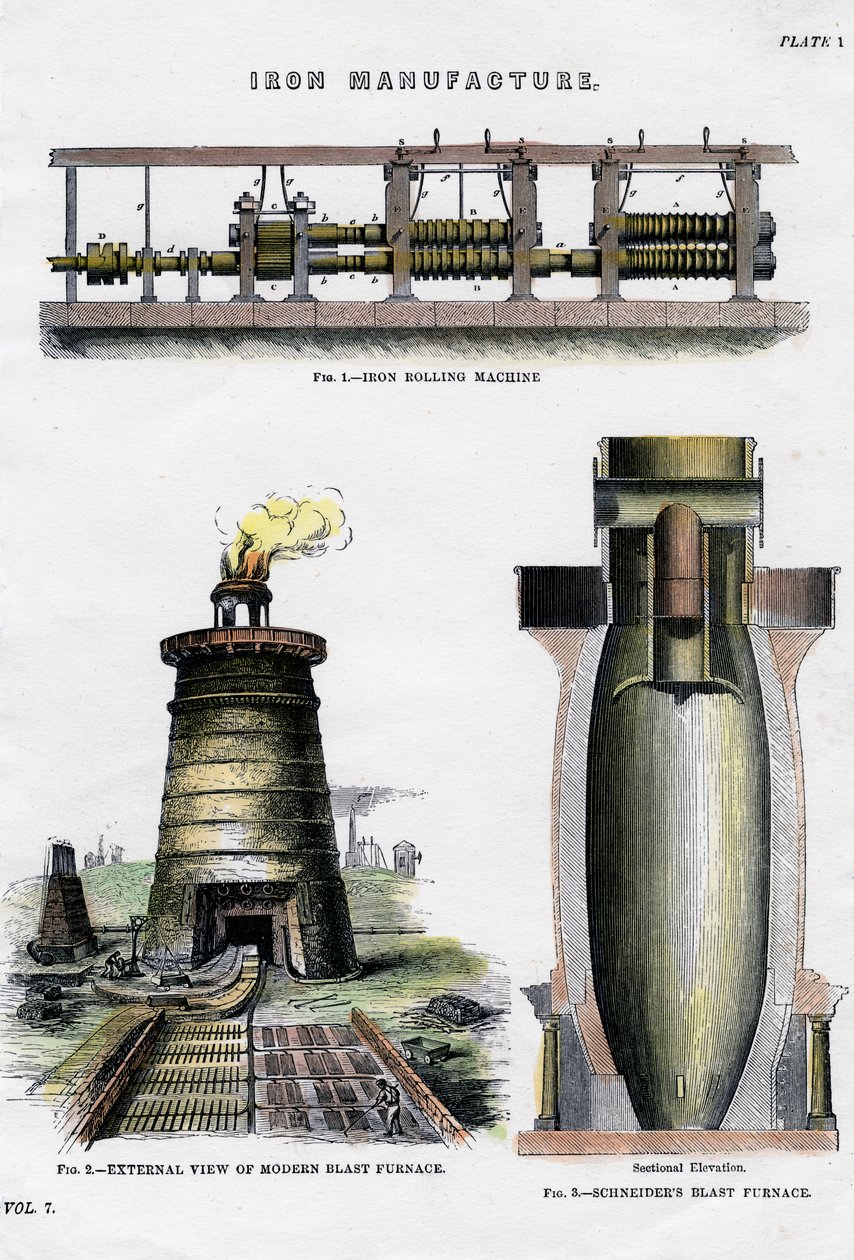 Iron manufacture by Unbekannt