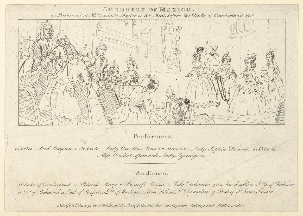 Key with List of Performers to: The Indian Emperor, or, The Conquest of Mexico by Unbekannt