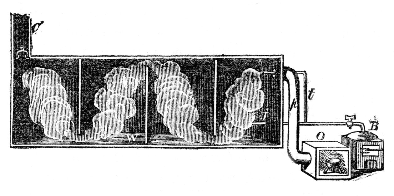 Lead Chamber for Production of Sulphuric Acid by Unbekannt