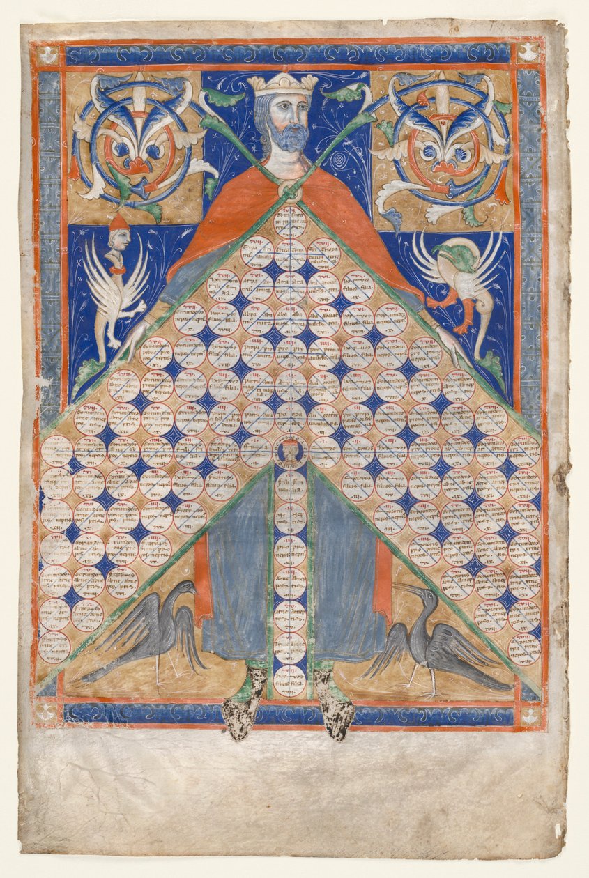 Leaf from Gratian