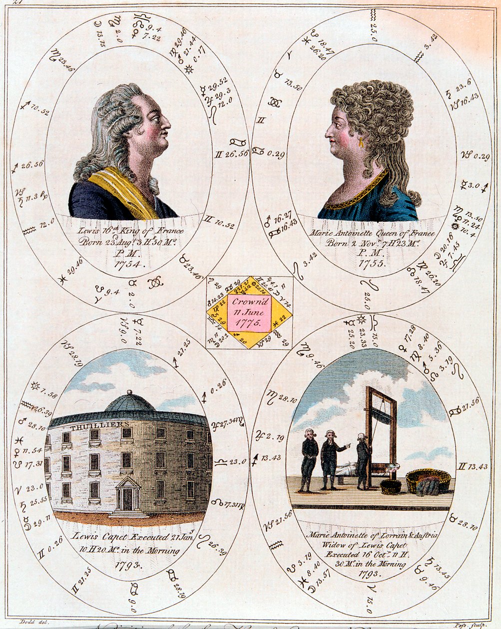 Louis XVI and Marie Antoinette, King and Queen of France by Unbekannt