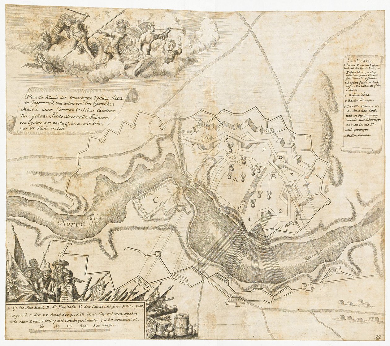Map of the Battle at Narva by Unbekannt