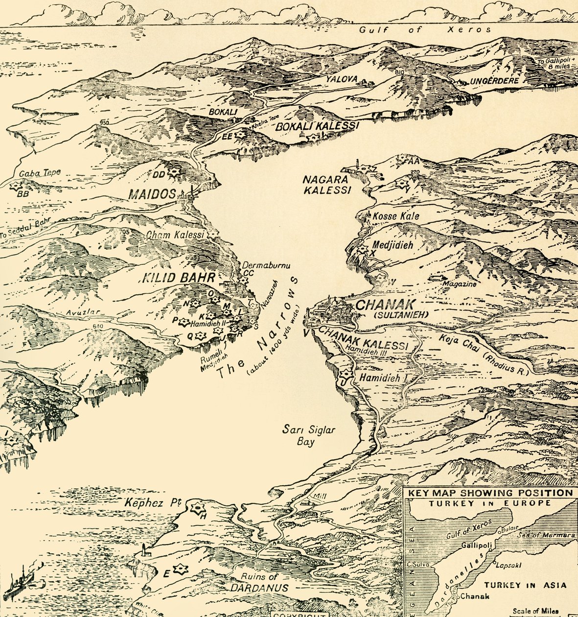 Map of the Dardanelles, First World War, 1915, c1920 by Unbekannt