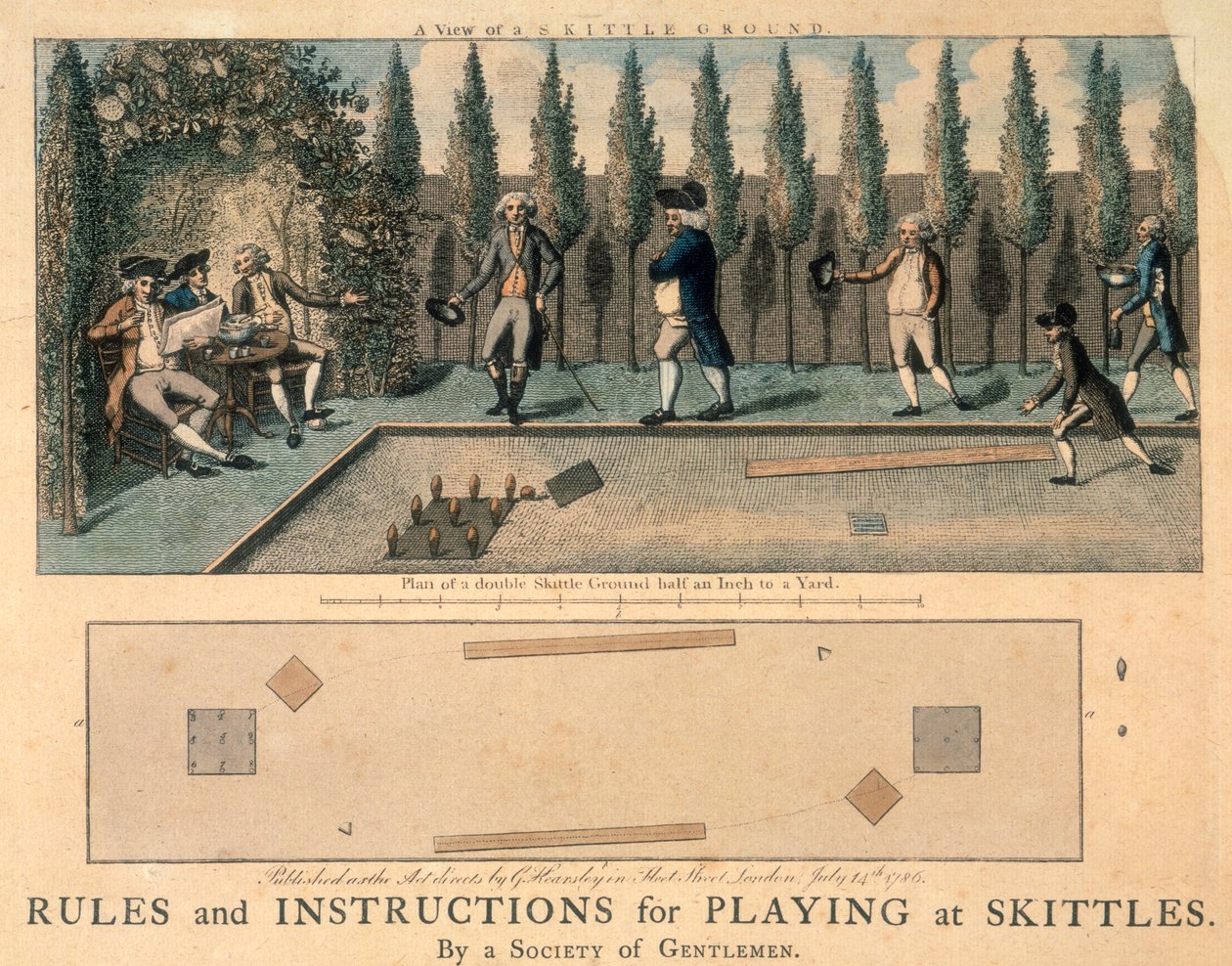 Men playing skittles, 1786 by Unbekannt