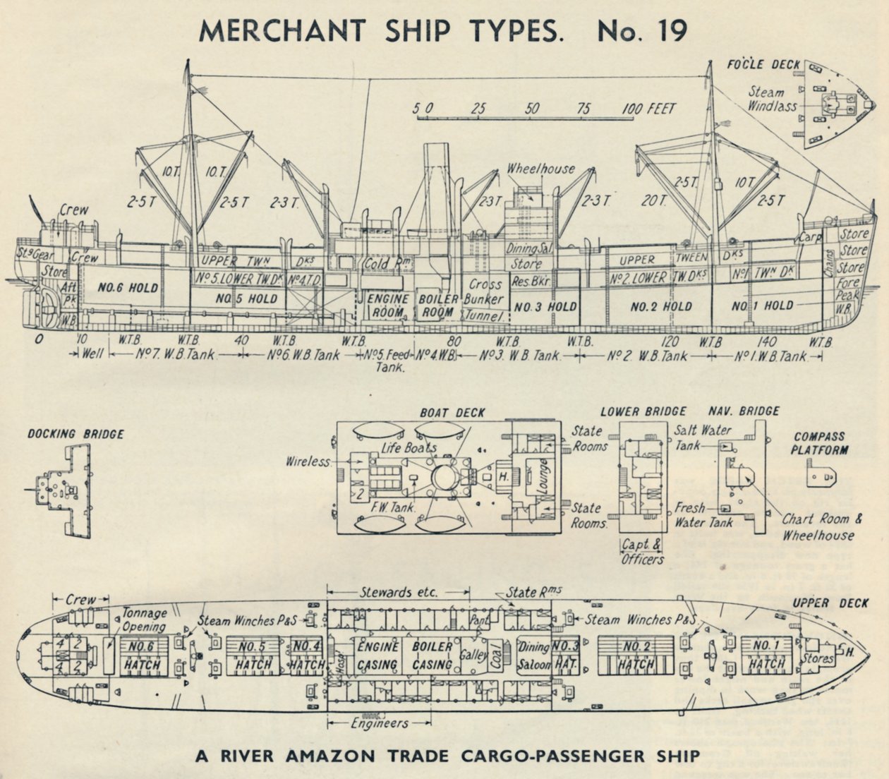 Merchant Ship Types. No. 19 - A River Amazon Trade Cargo-Passenger Ship by Unbekannt