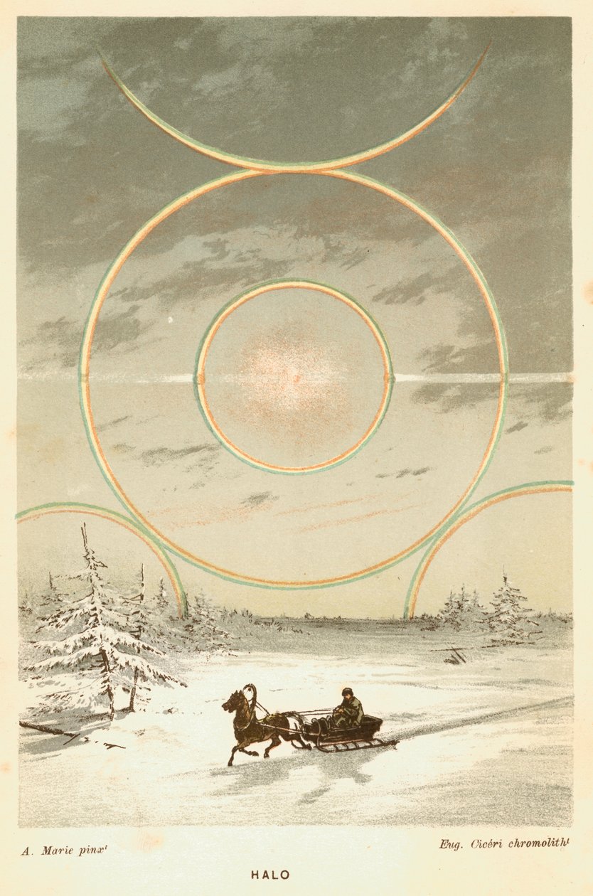 Mock Sun with sunbows and halo, observed from the Arctic Circle, 1873 by Unbekannt