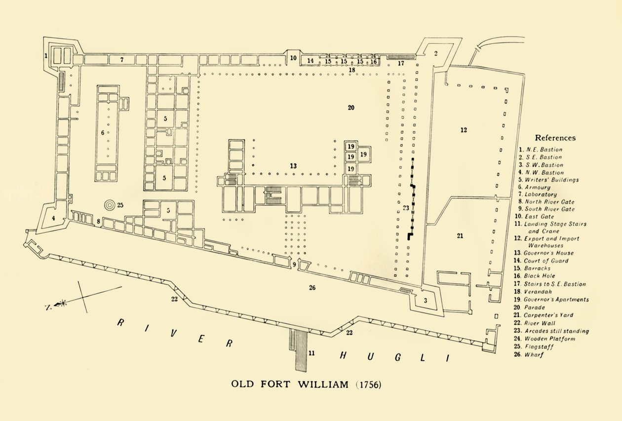 Old Fort William, 1756, 1925 by Unbekannt