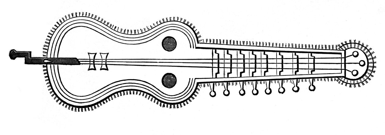 Organistrum by Unbekannt