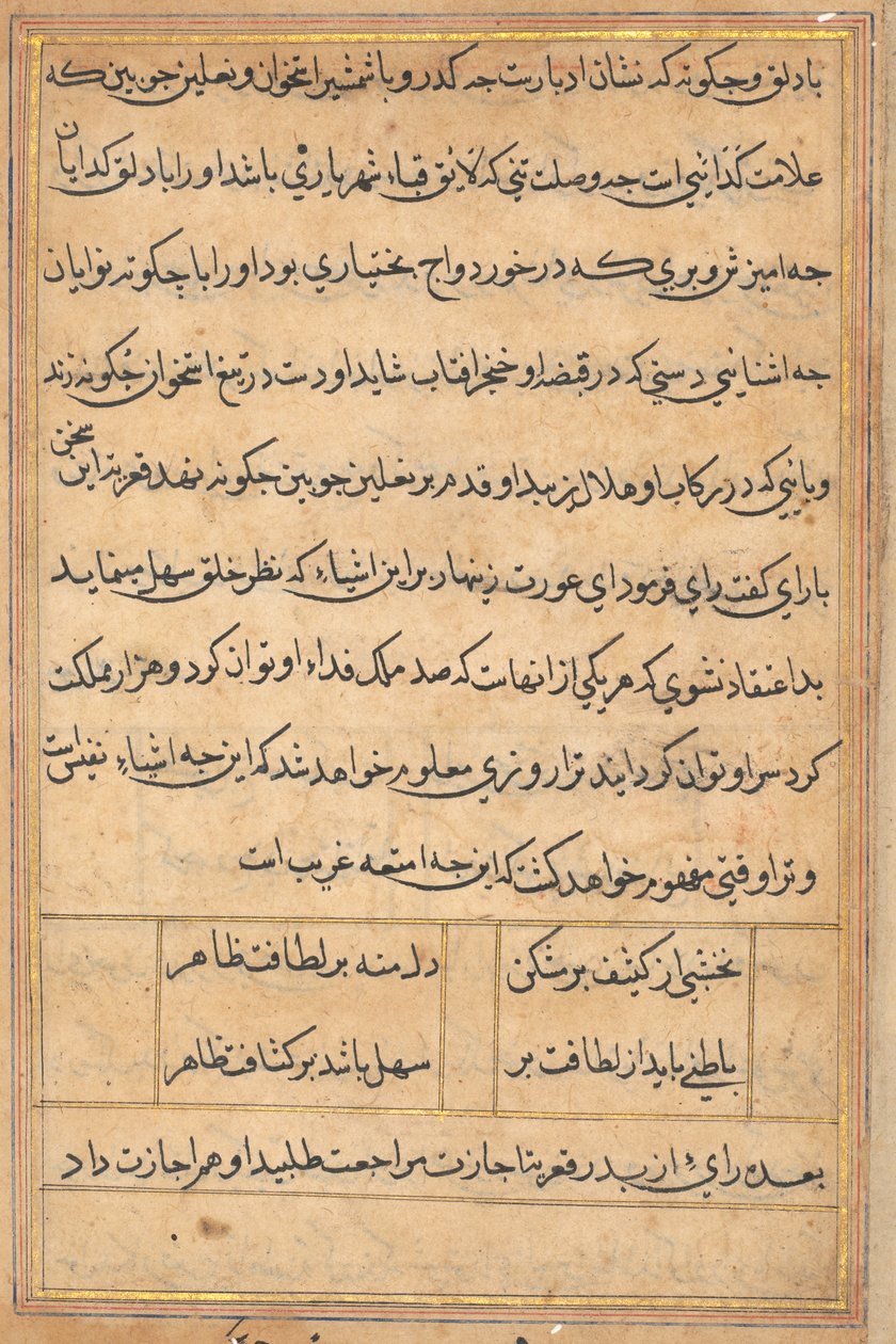 Page from Tales of a Parrot Tuti-nama: Text Page, c. 1560 by Unbekannt