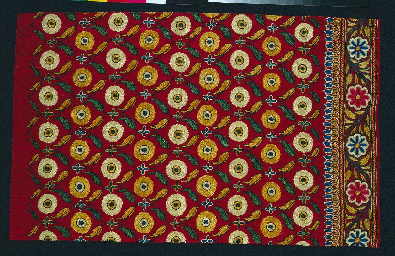 Part of a Skirt Ghagra, 1800s - early 1900s by Unbekannt