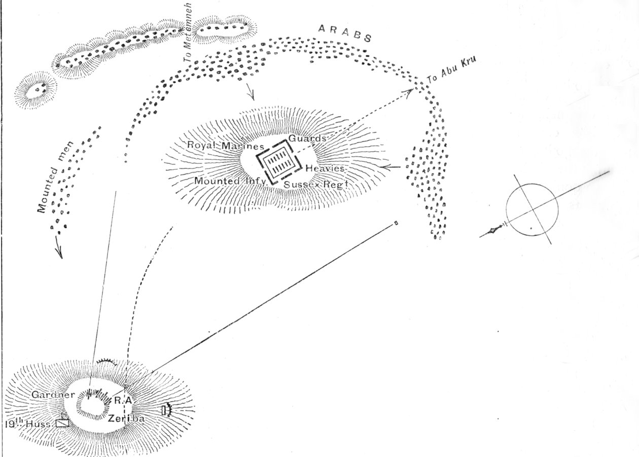Plan of the Battle of Abu Kru, January 19, 1885 by Unbekannt