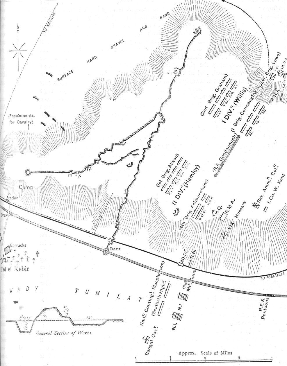 Plan of the Battle of Tel-El-Kebir, September 13, 1882 by Unbekannt
