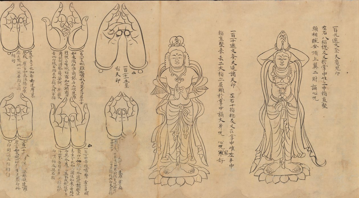 Scroll of Mudras, 11th-12th century by Unbekannt