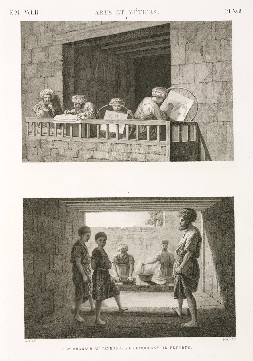 Embroidery and felt-making, Egypt, c 1798 by Unbekannt