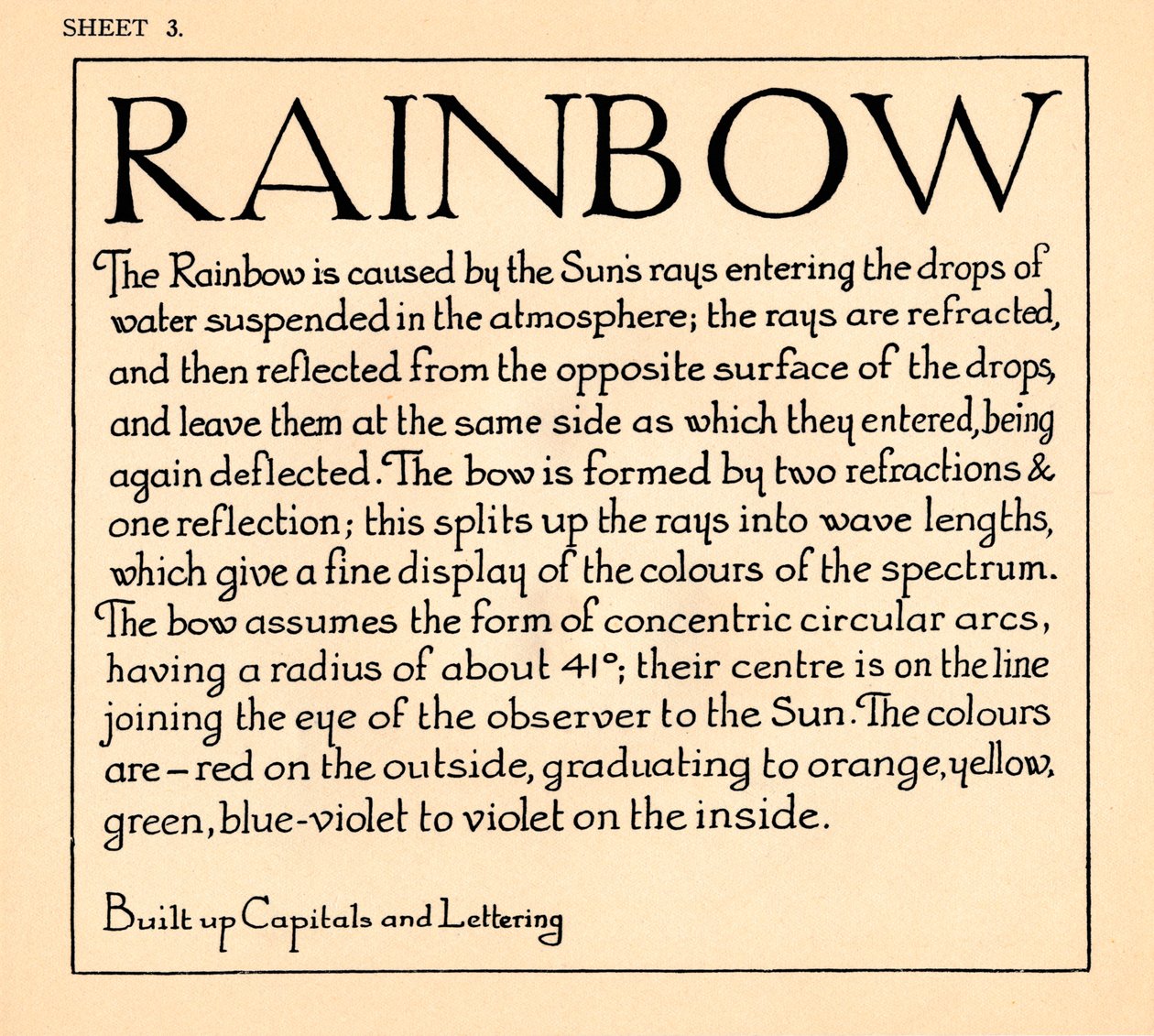 Sheet 3, from a portfolio of alphabets, 1929 by Unbekannt