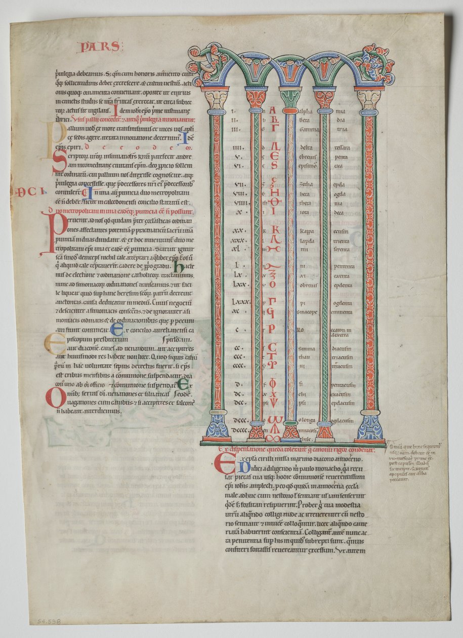 Single Leaf from a Decretum by Gratian: Quadruple Arcade with Concordance, c. 1160-1165 by Unbekannt