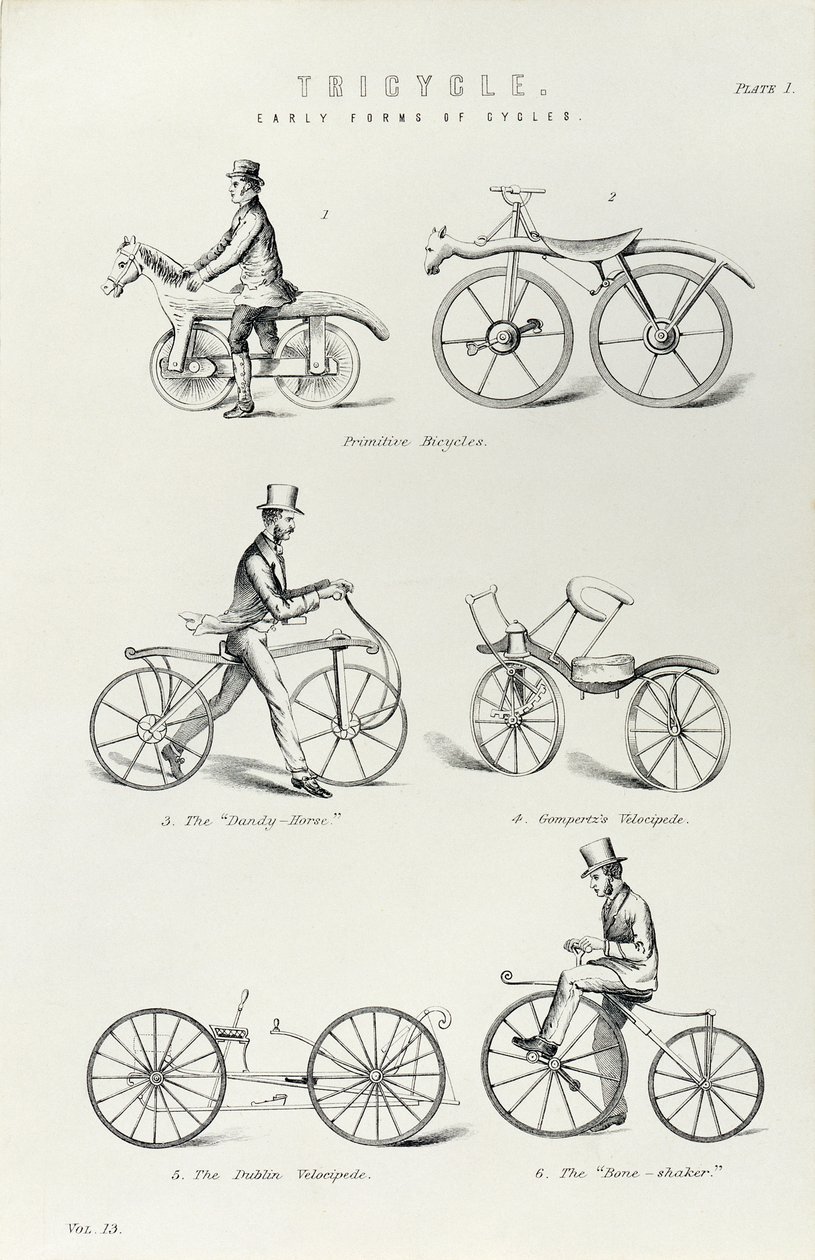 Six Early Forms of Bicycle by Unbekannt