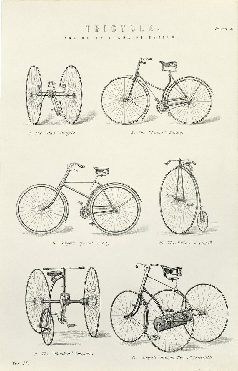 Six Early Forms of Bicycles and Tricycles, 19th Century by Unbekannt