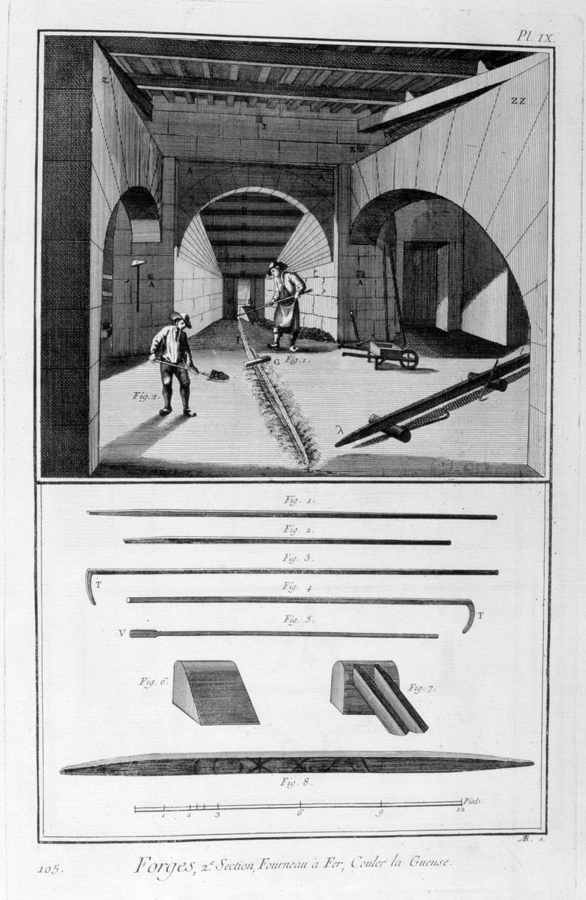 Smelting iron furnace, pig iron mould by Unbekannt