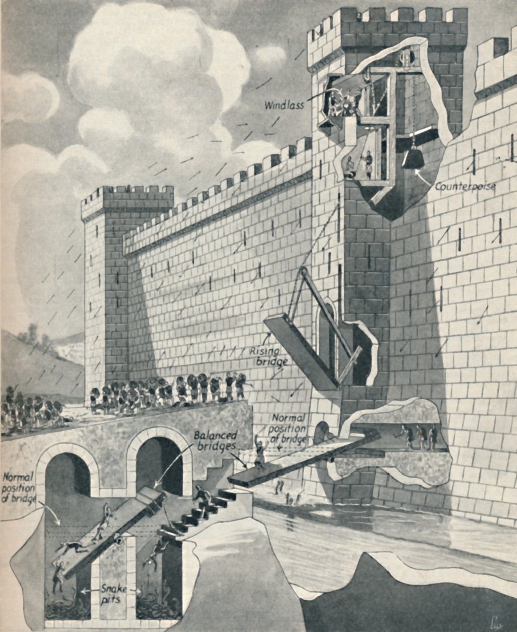 Some Marvellous Methods by which the Medieval Castles Were Defended, c1934 by Unbekannt