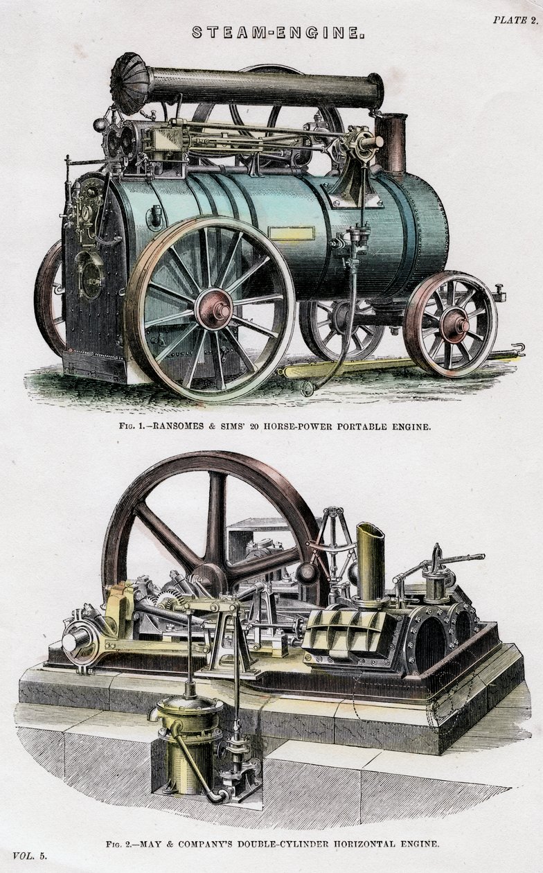 Steam Engine by Unbekannt