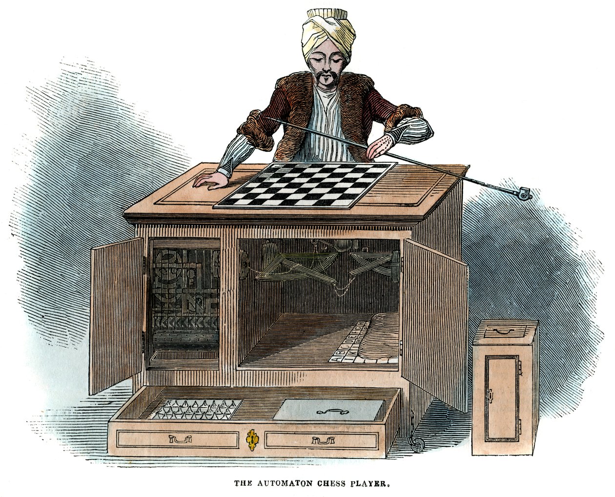 The Automaton Chess Player by Unbekannt