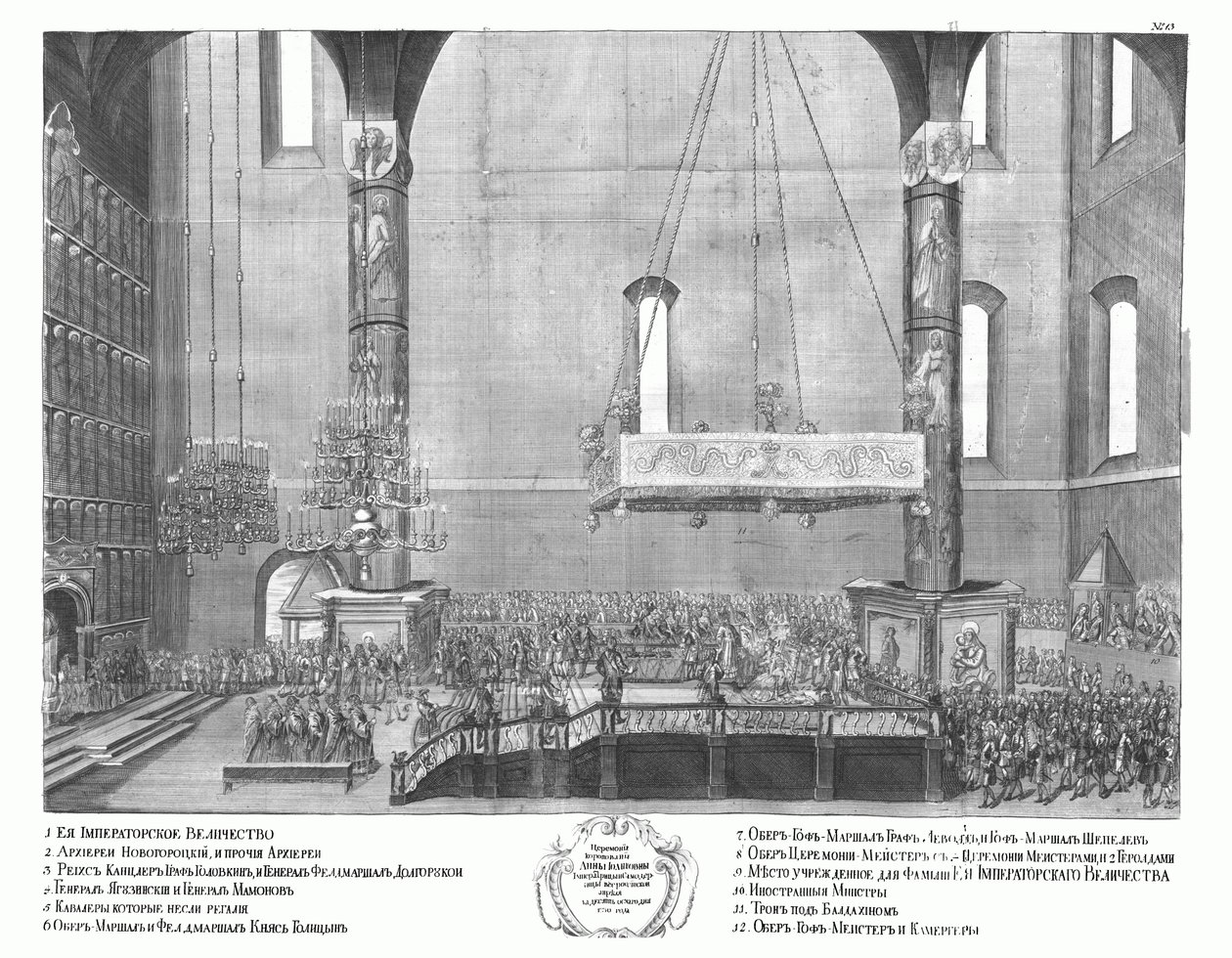 The Coronation of Anna Ioannovna on April 30, 1730 by Unbekannt