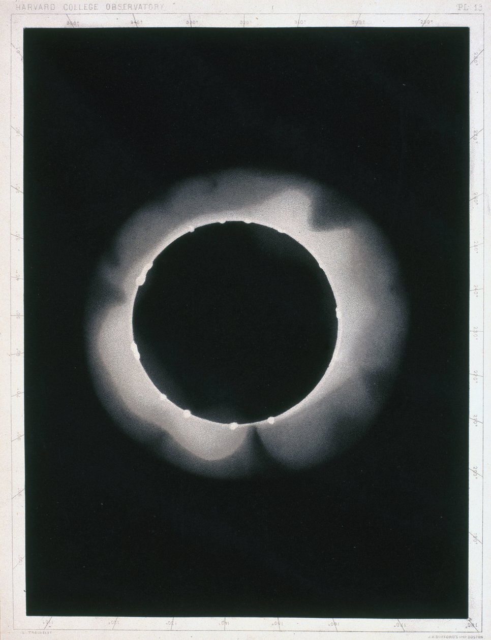 Total Eclipse of the Sun, 2 December 1870 by Unbekannt