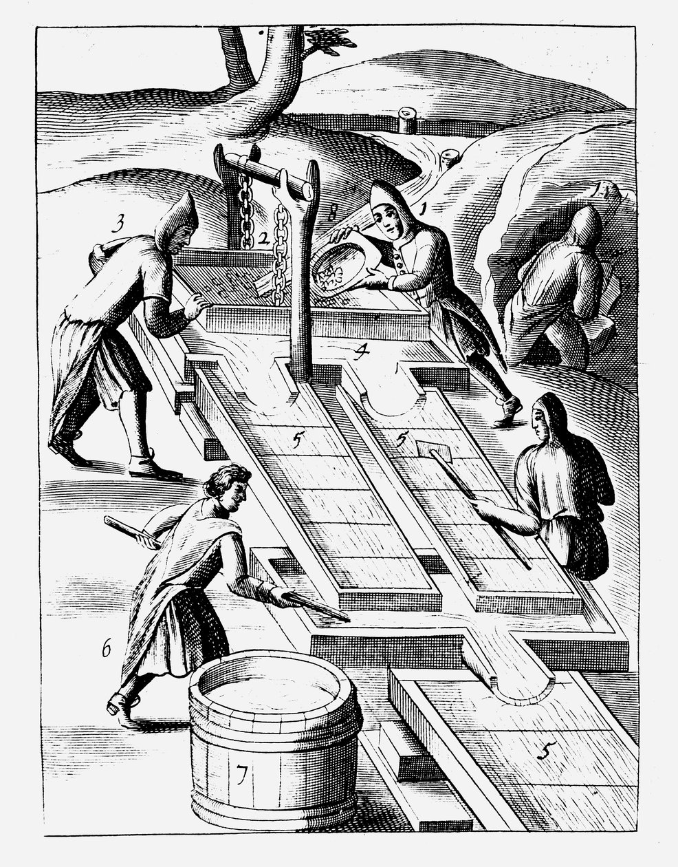 Washing ore to extract gold by Unbekannt