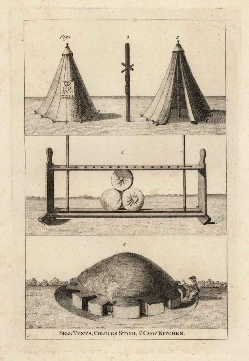18th Century Military Tents: Called Bell-Tents 1,2, Pole to Support Arms 3, Stand for Drums, Colours and Officers