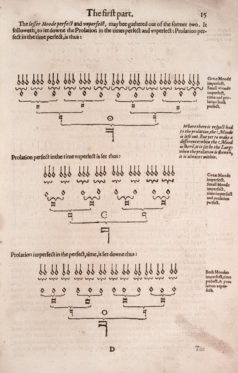A Plaine and easie introduction to practicall musicke by Unbekannt
