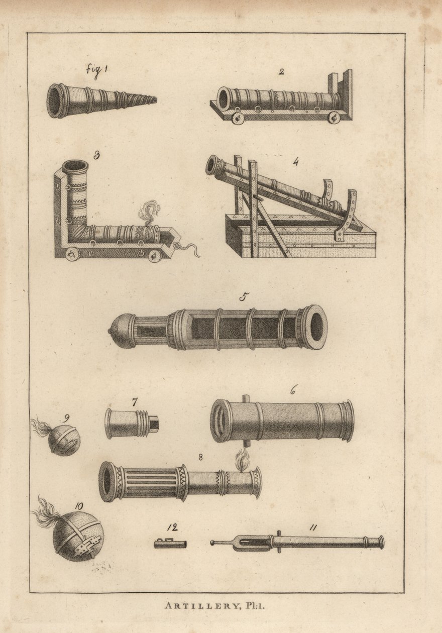 Ancient guns from Valturinns, Uffano 1-7, fanciful elbow-piece mortar 3, bombard 8, bombs 9,10, and perrier stone-thrower chambers 11,12 by Unbekannt