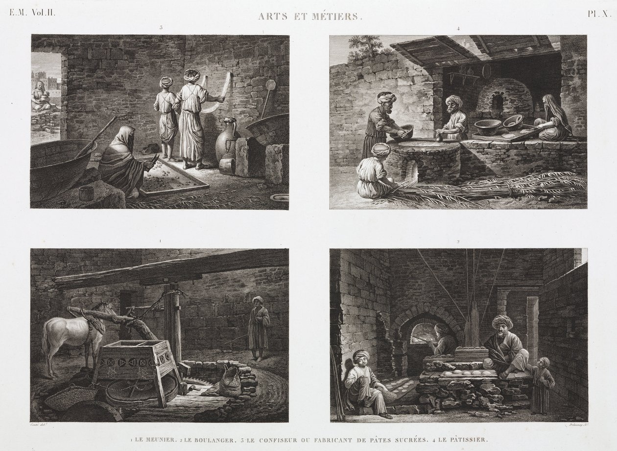 Bakers and Sweet-Makers, Egypt, c. 1798 by Unbekannt