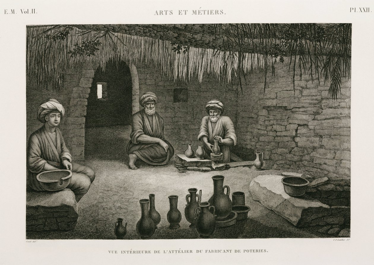 Ceramic Manufacture Potter