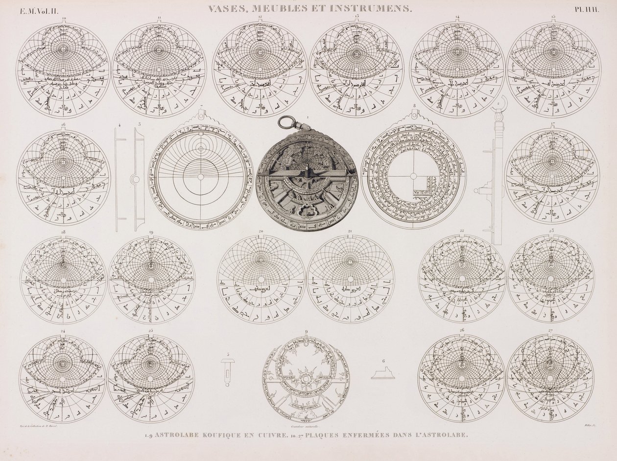 Copper Kufic Astrolabe and Astrolabe Plates by Unbekannt