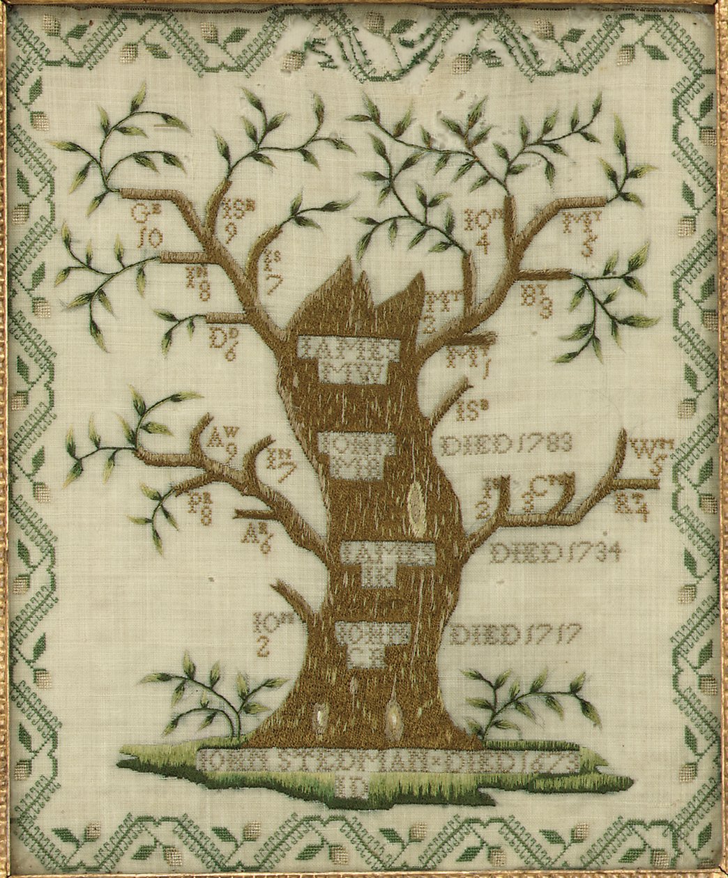 Embroidered Family Tree by Unbekannt