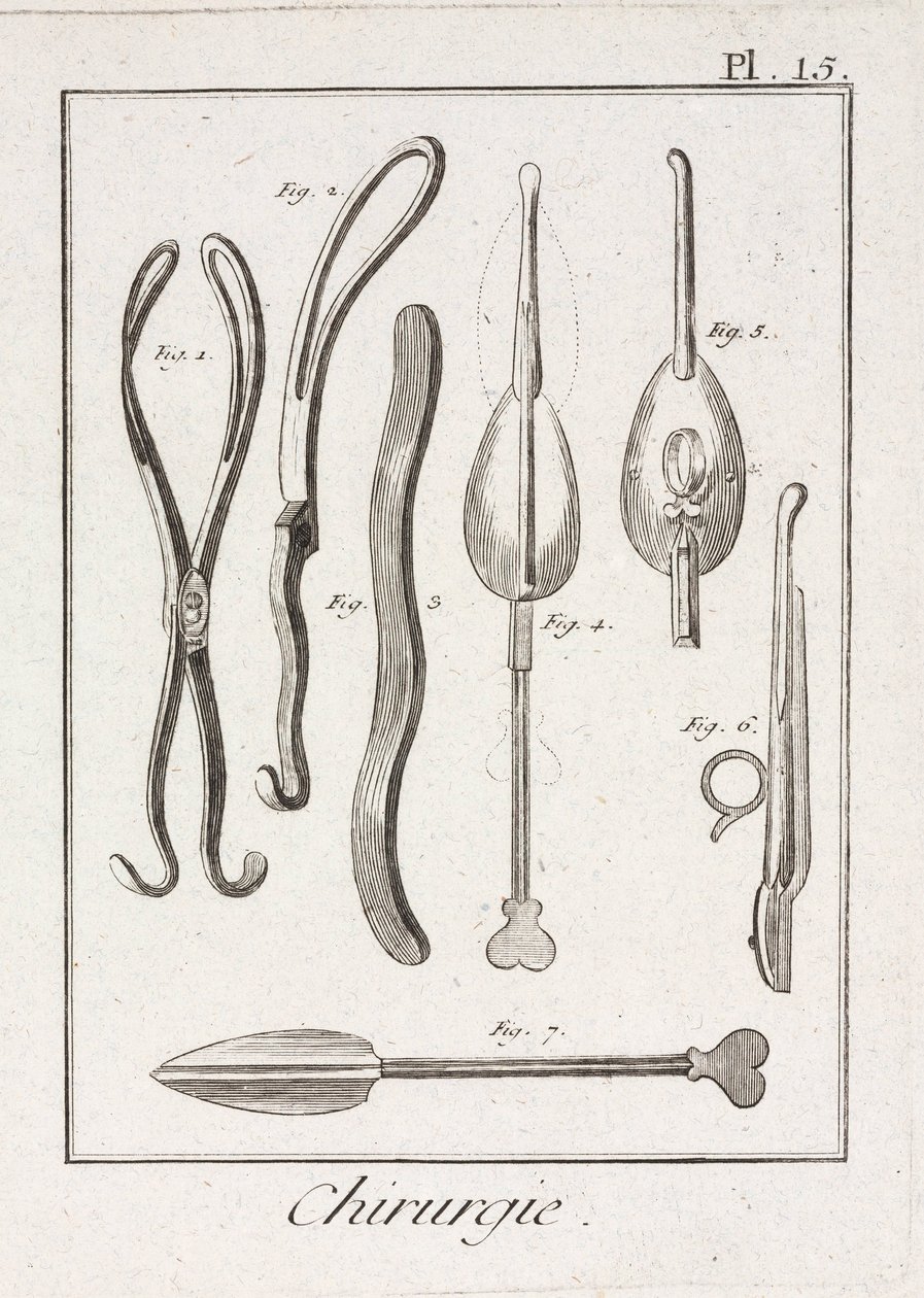 Equipment, Early-Modern Surgical forceps by Unbekannt