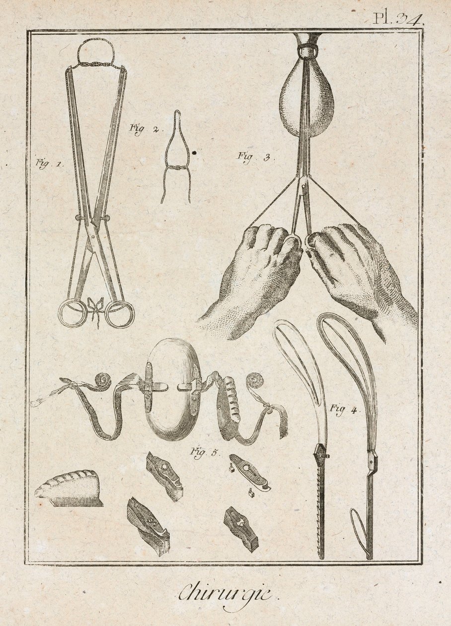 Equipment, Early-Modern Surgical instruments and devices by Unbekannt