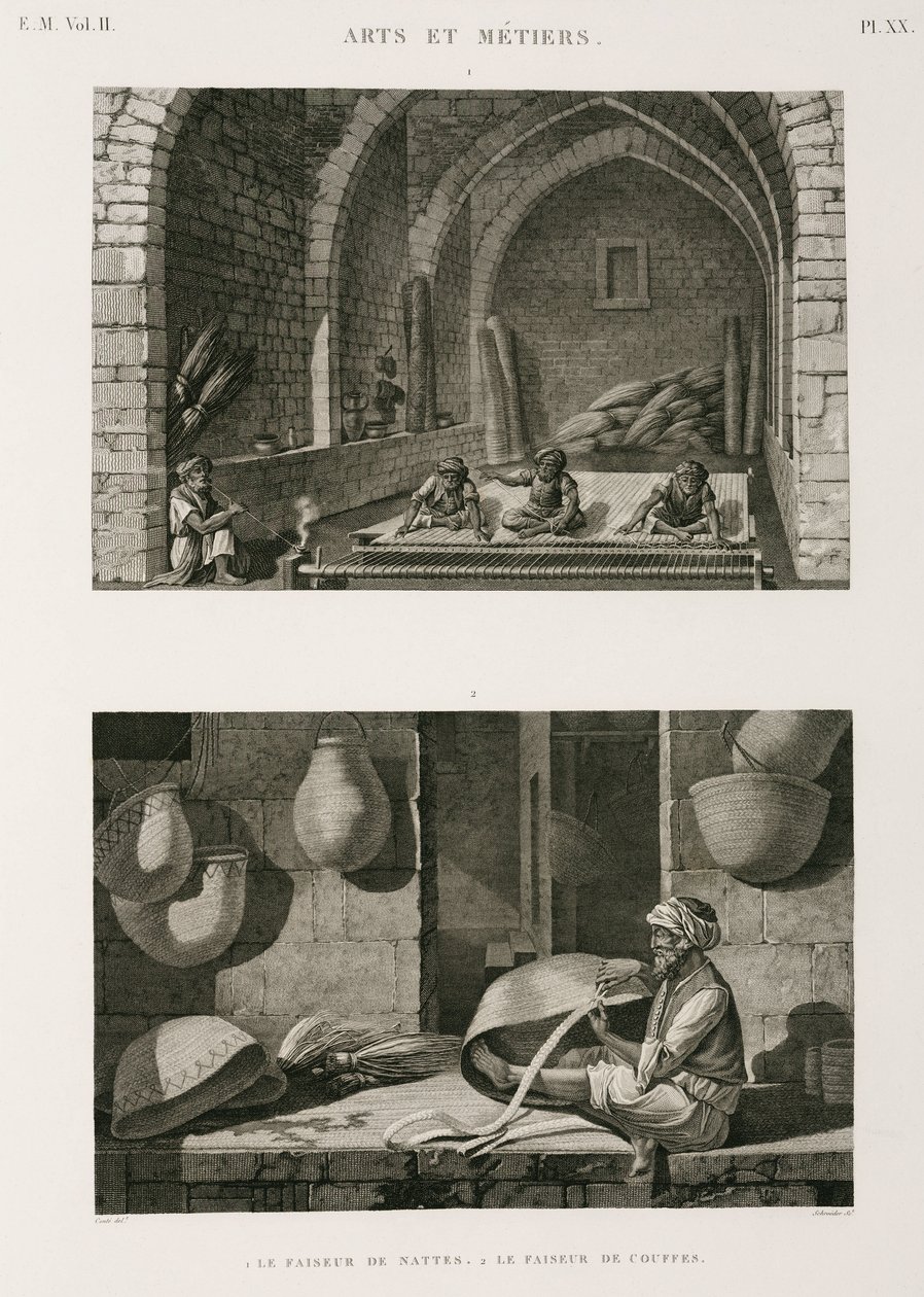 Fabrication, Other Mat-makers and basket-weavers, Egypt, c 1798 by Unbekannt