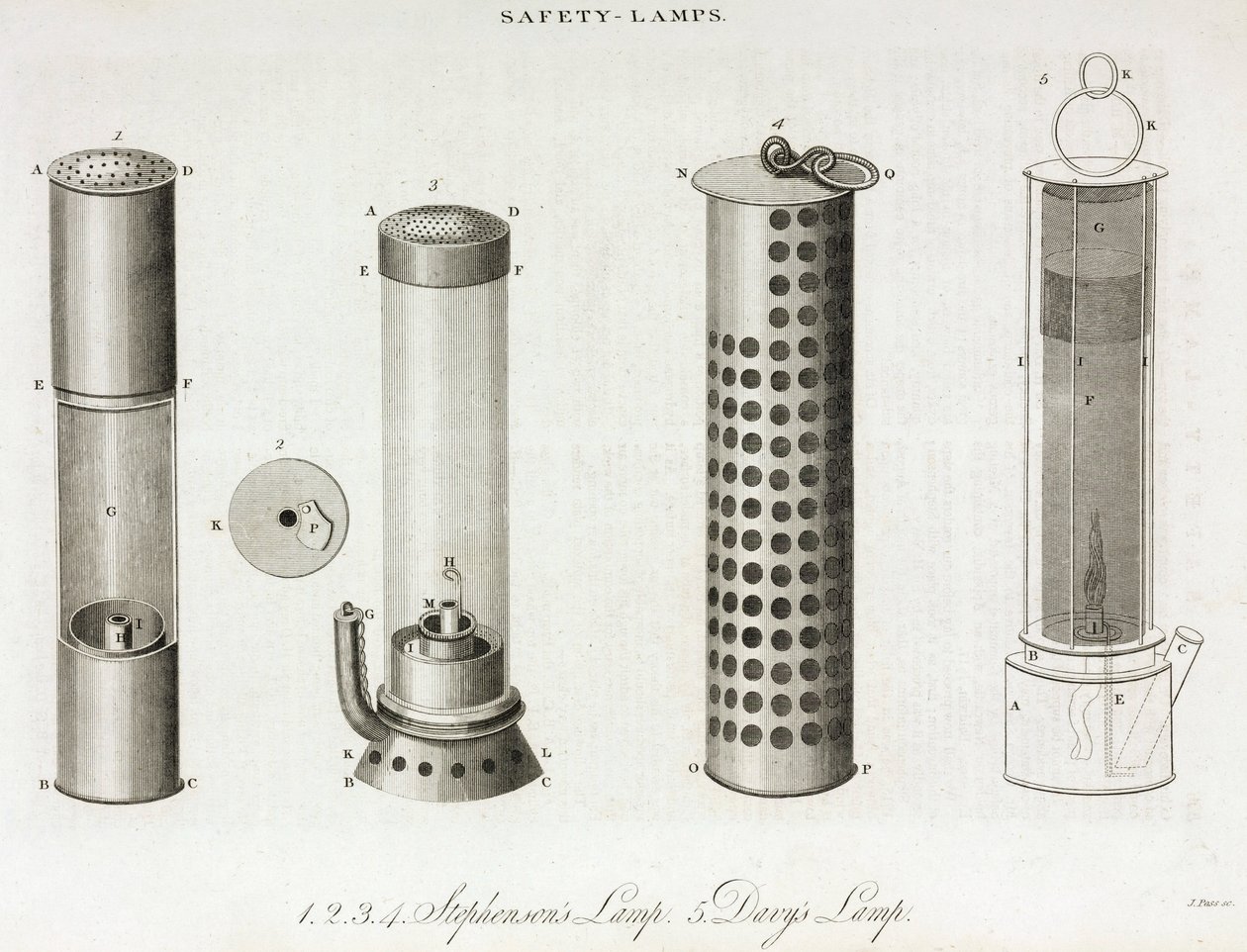 Safety Lamps for Miners