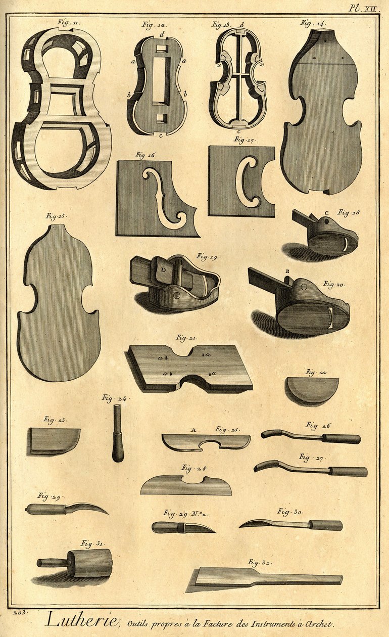 Lutherie: Presentation of Different Tools for Making Bow Instruments by Unbekannter Künstler