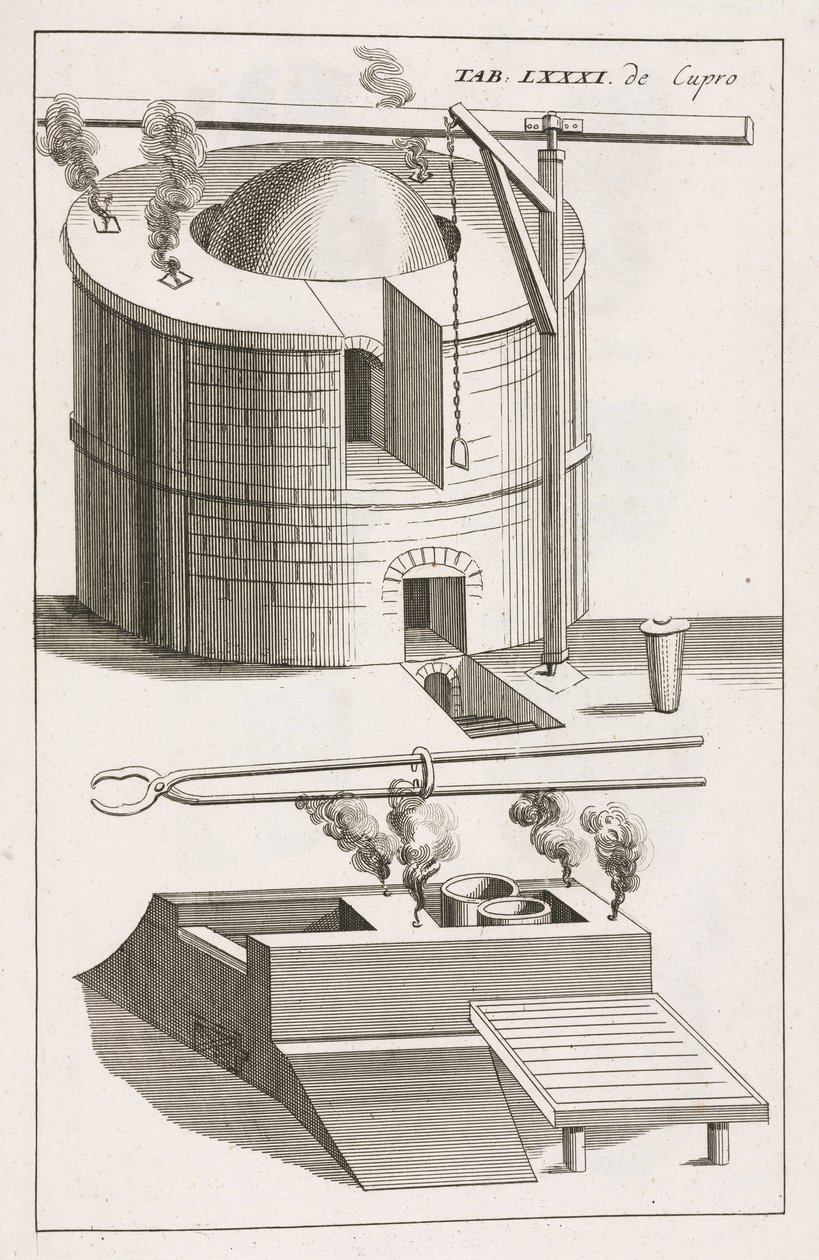 Metal Alloys, Brass: Furnaces for Making Brass at Ochran in the Tyrol by Unbekannt