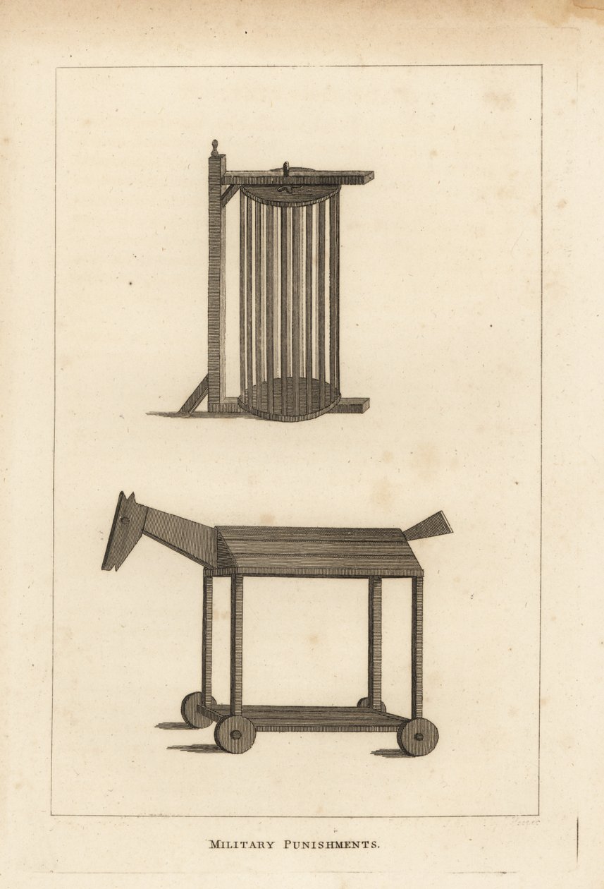 Military Punishments Used by the British Army by Unbekannt