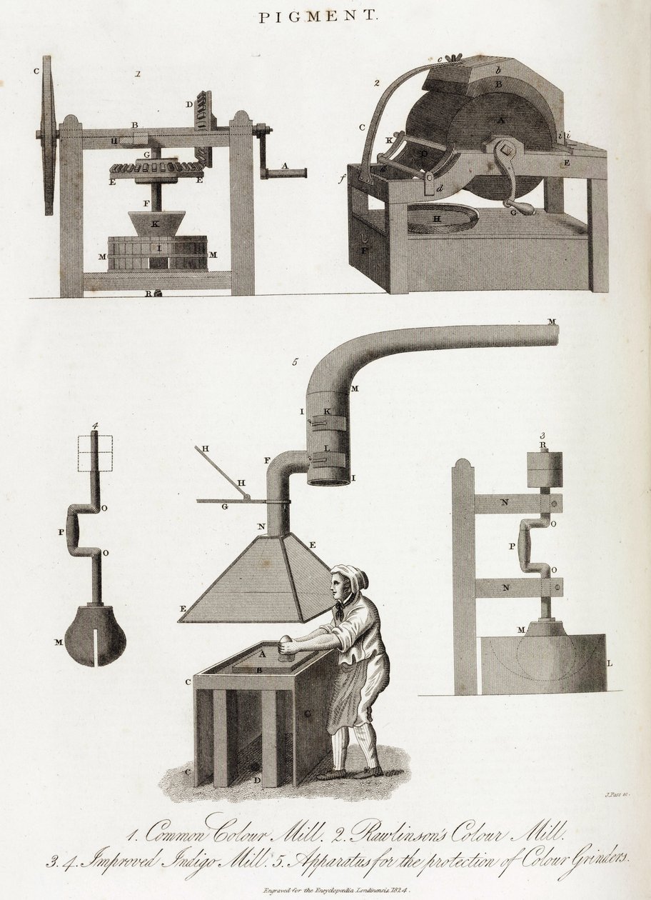 Pigment mill or grindstone by Unbekannt