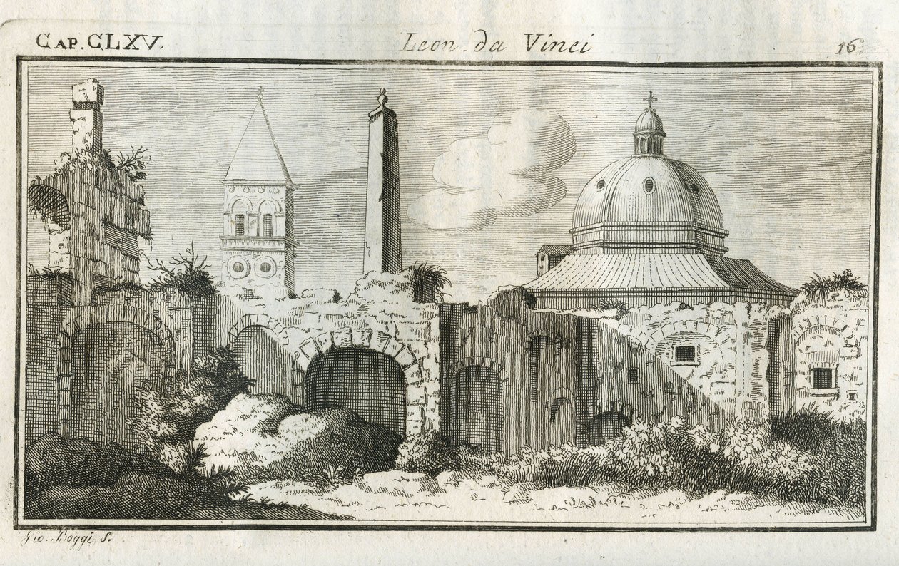 Perspective studies. Engraving from Treat de l by Unbekannt