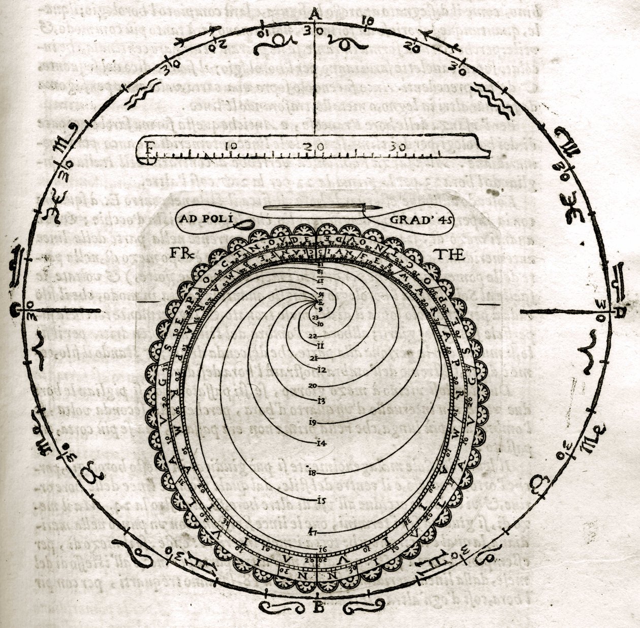 Plate drawn from Armonia Astronomica et Geometrica, quattro trattati ne 