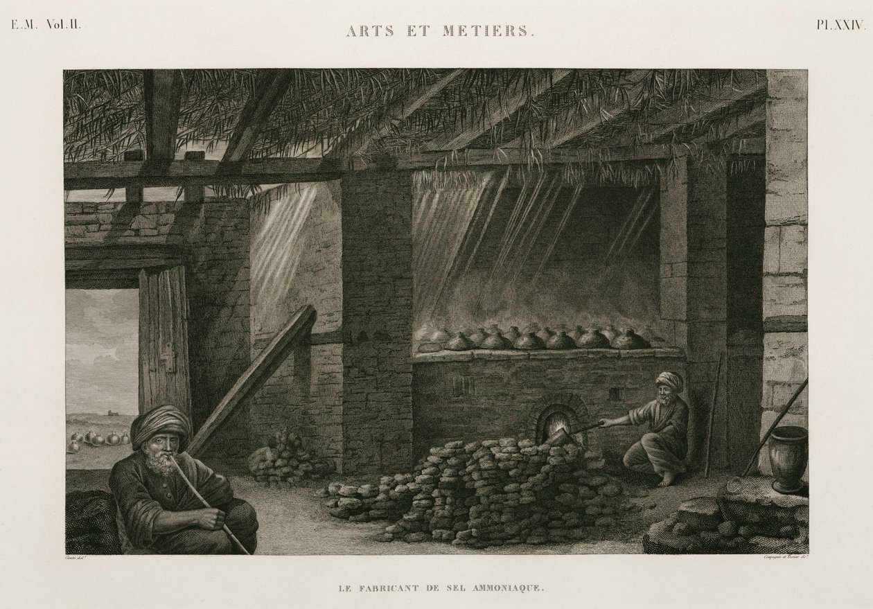 Process, Chemical Making salt ammonia, Egypt, c 1798 by Unbekannt